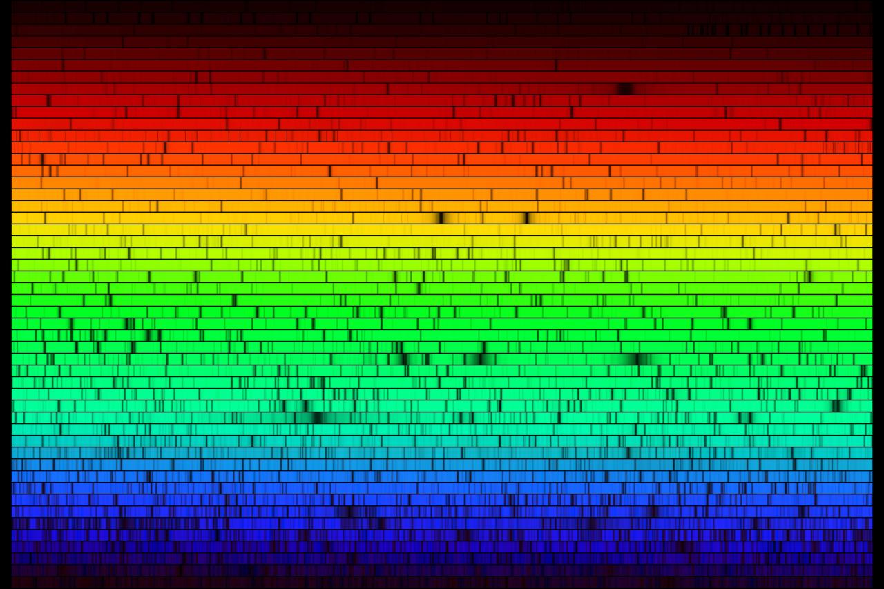 Electromagnetic Spectrum Definition and Explanation Electromagnetic Spectrum Definition and Explanation