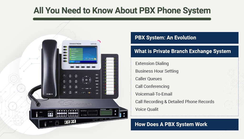 Best phone system for small office