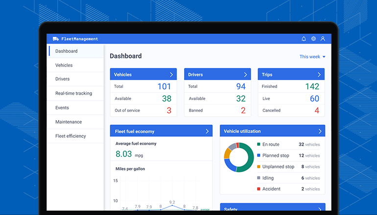 Top 6 Fleet Management Software according to a Tech CEO | 2023
