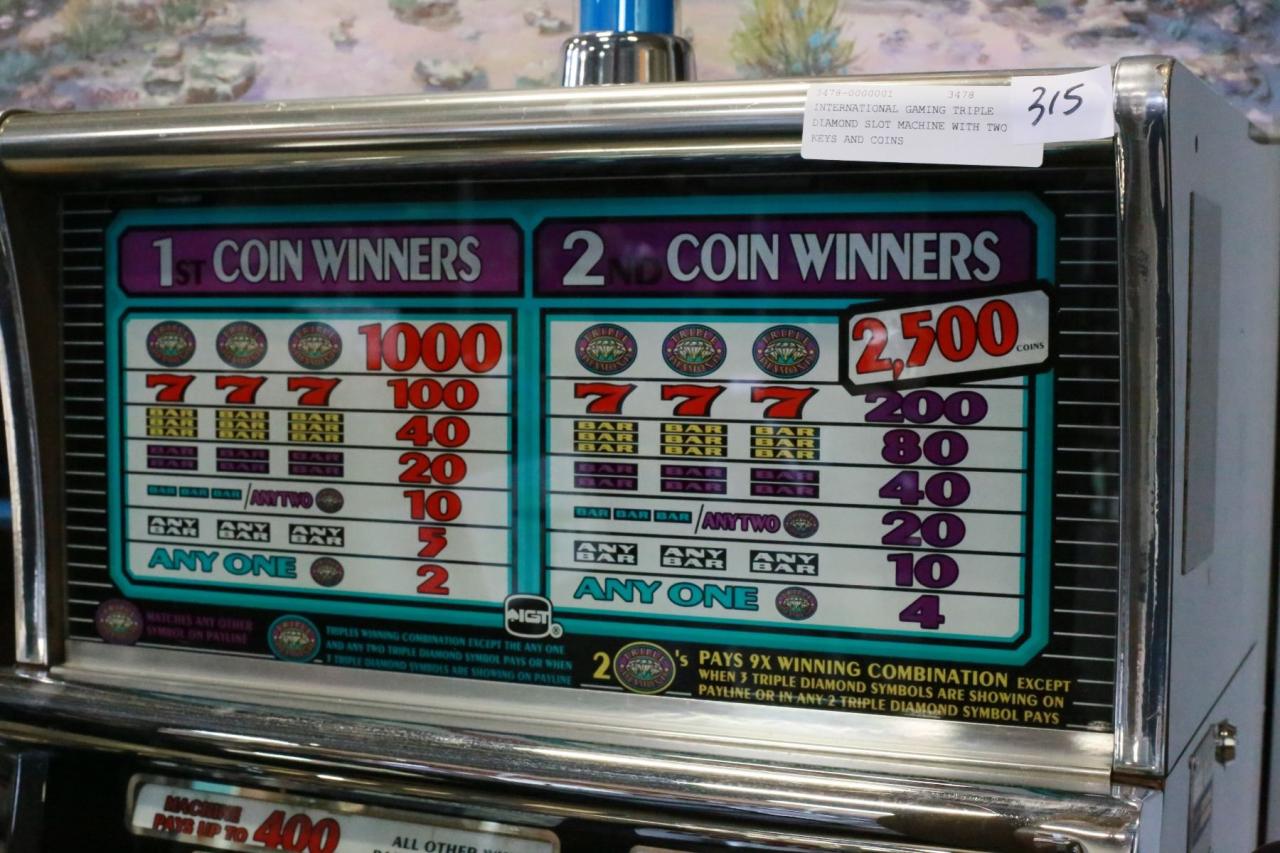 Triple Triple Diamond - Slot Machines Unlimited Triple Triple Diamond - Slot Machines Unlimited