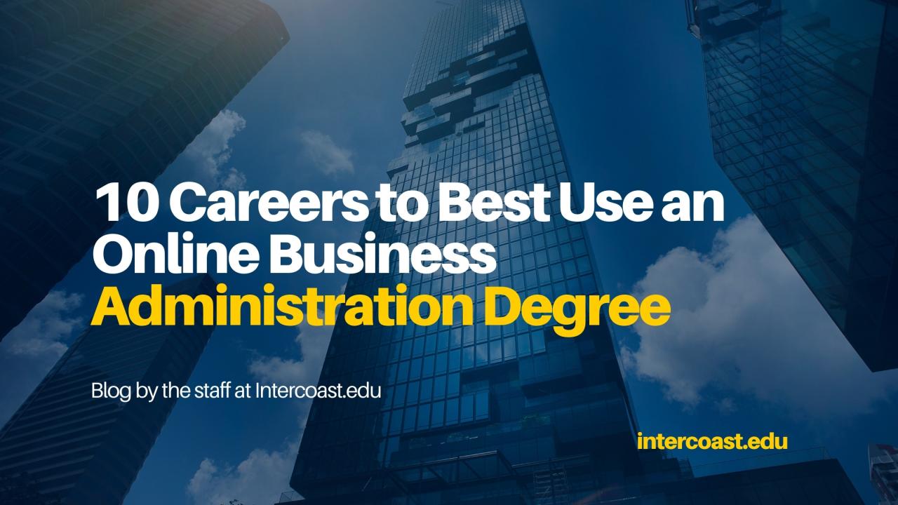 Business Administration (M.B.A.) - Online MBA - Graduate School Business Administration (M.B.A.) - Online MBA - Graduate School