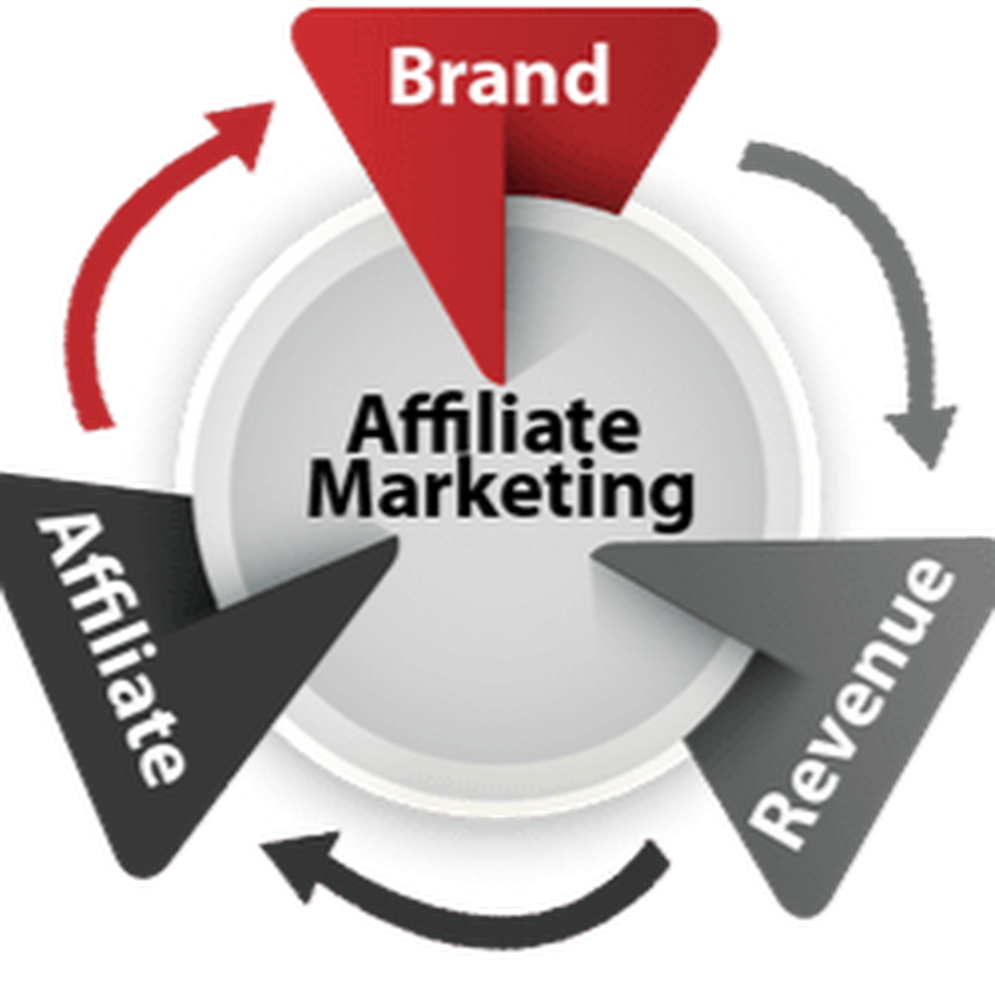 Affiliate Marketing Comprehensive Guide - Octopus CRM